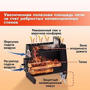 Печь отопительная ПЕЧИТЕПЛОВ-50 (черный)