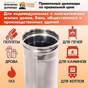 Труба L500 ТМ-Р 430-0.8 D150 (2)