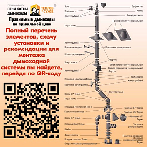Труба L1000 ТМ-Р 430-0.5 D 80 (5)