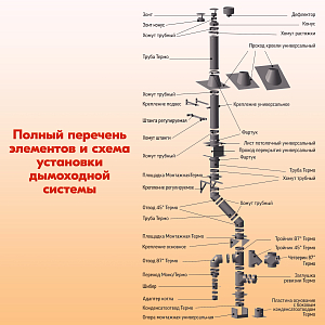 05 Труба L250 ТМ-Р 430-0.8 D115 (6)